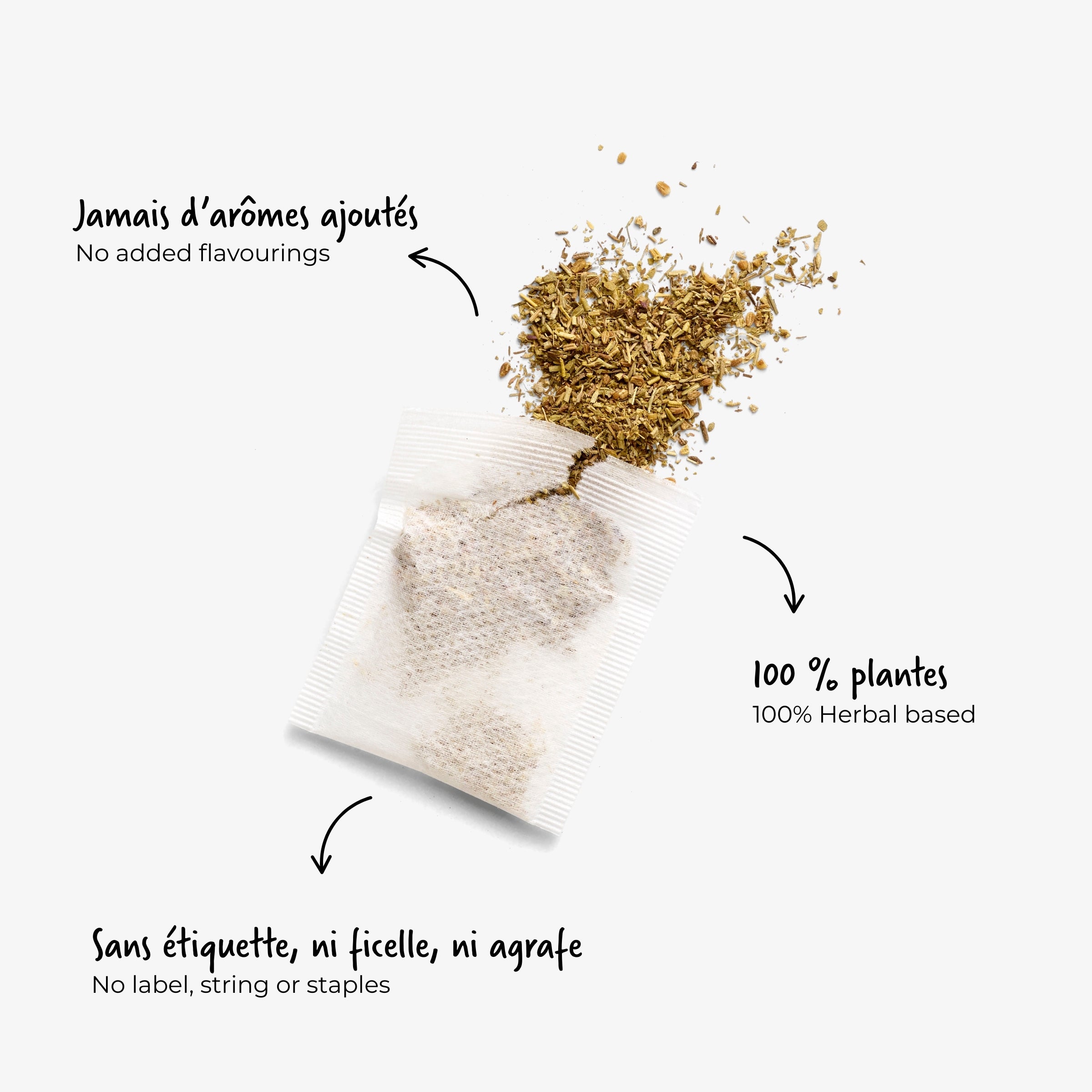 Les tisanes et thés Les 2 Marmottes ne contiennent aucun arôme ajouté, les infusettes contiennent des plantes et des fruits uniquement