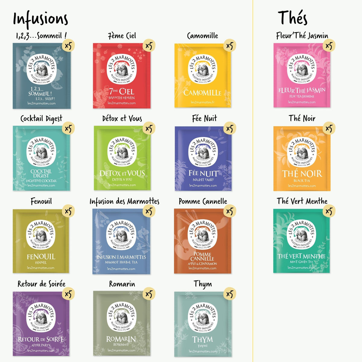 Composition coffret découverte les 2 marmottes : 75 sachets, 15 goûts