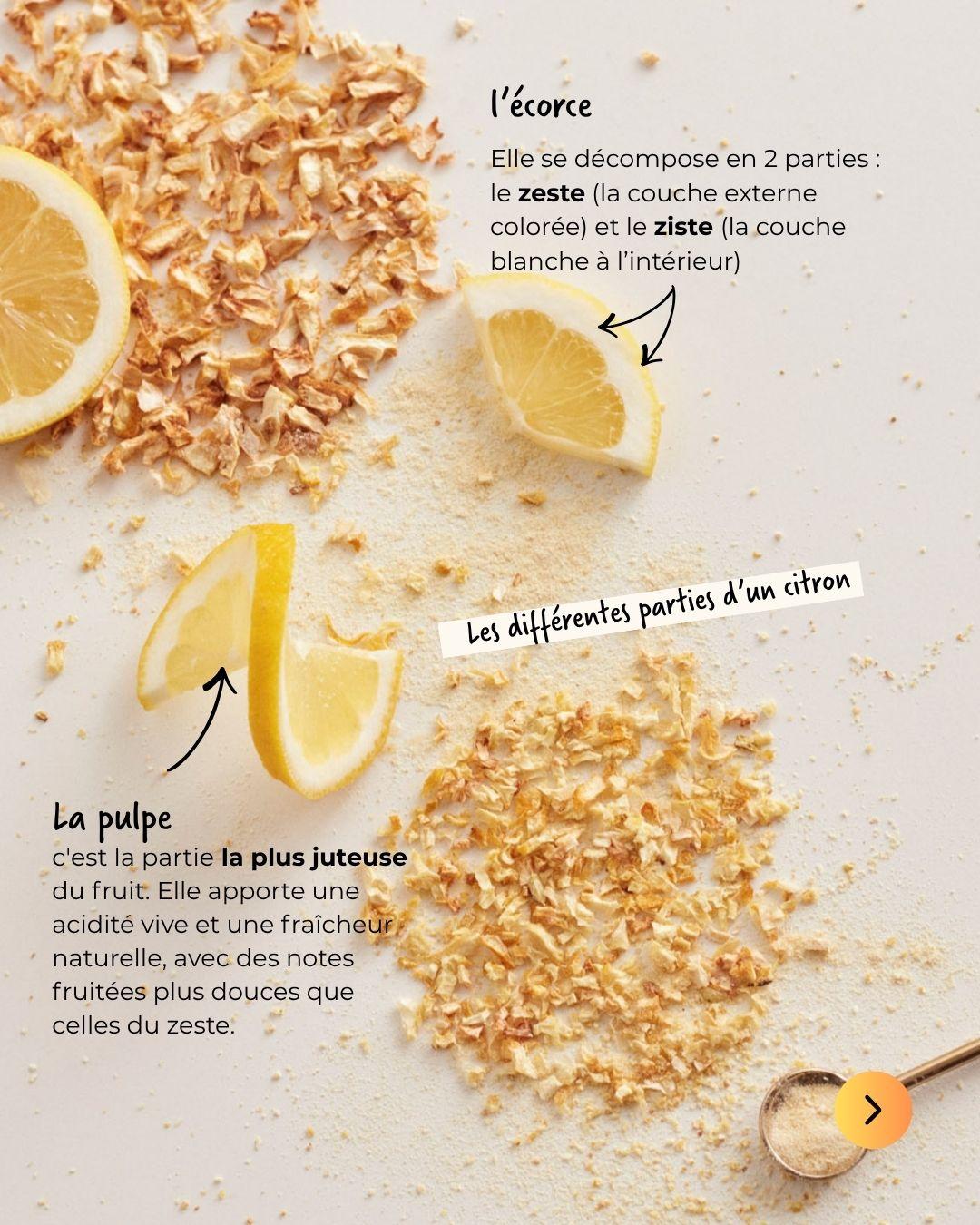 Les différentes parties du citron utilisées dans les infusions et thés